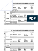 Liste Des Bureaux Découte Et Dinformation Dans Le Cadre Des Mesures COVID19 Du Gouvernement Compressed