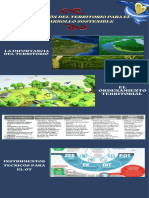 La Gestión Del Territorio para El Desarrollo Sostenible