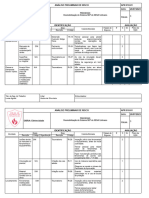 Análise Preliminar de Risco APR 018-01 26/07/2023: Data