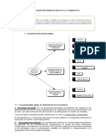 Aprendizaje Remoto 10 Medios