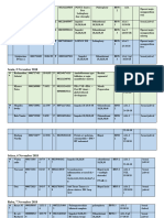 Jadwal Pelayanan Medik 17 Untuk DPJP