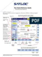 Guia de Referencia Rapida Gps g4 PN 875-0313-000 Rev. b1