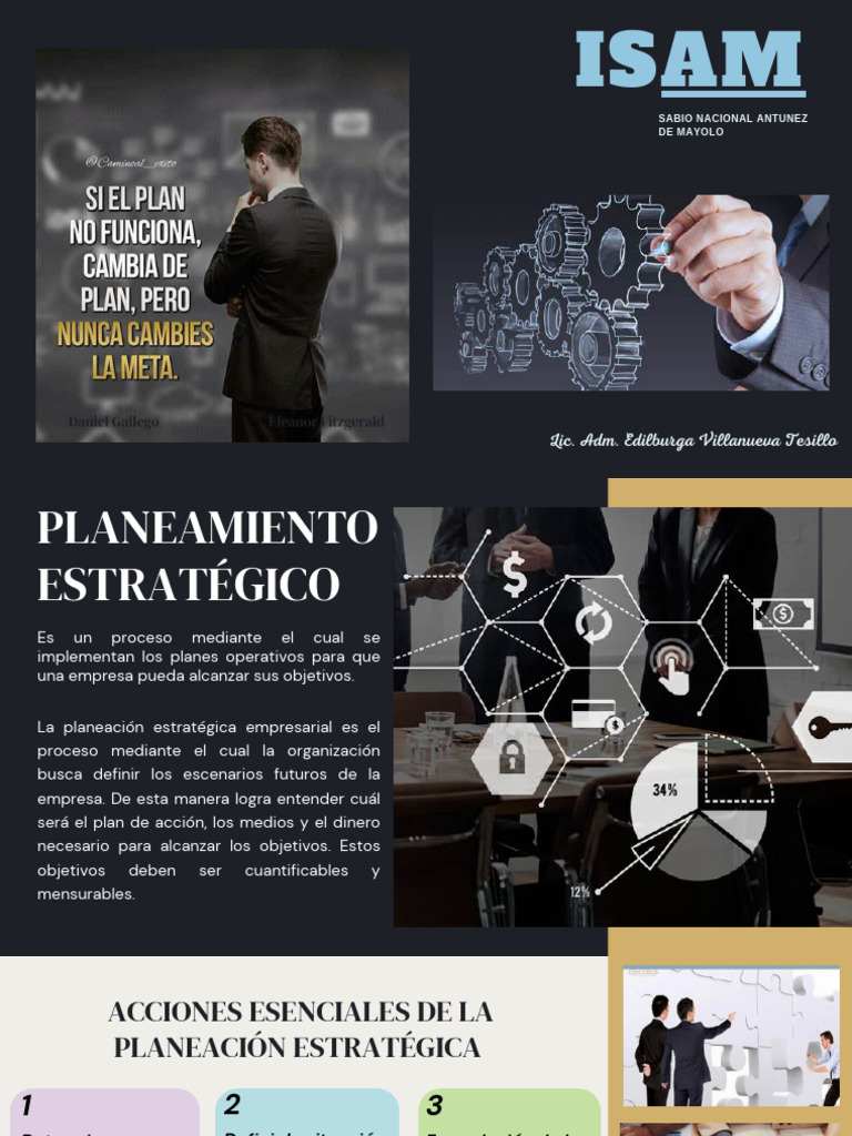 Planeación Estratégica Empresarial Efectiva | PDF | Planificación ...