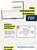 Configuracion Electronica