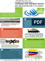 Organizaciones Multilaterales de Integración