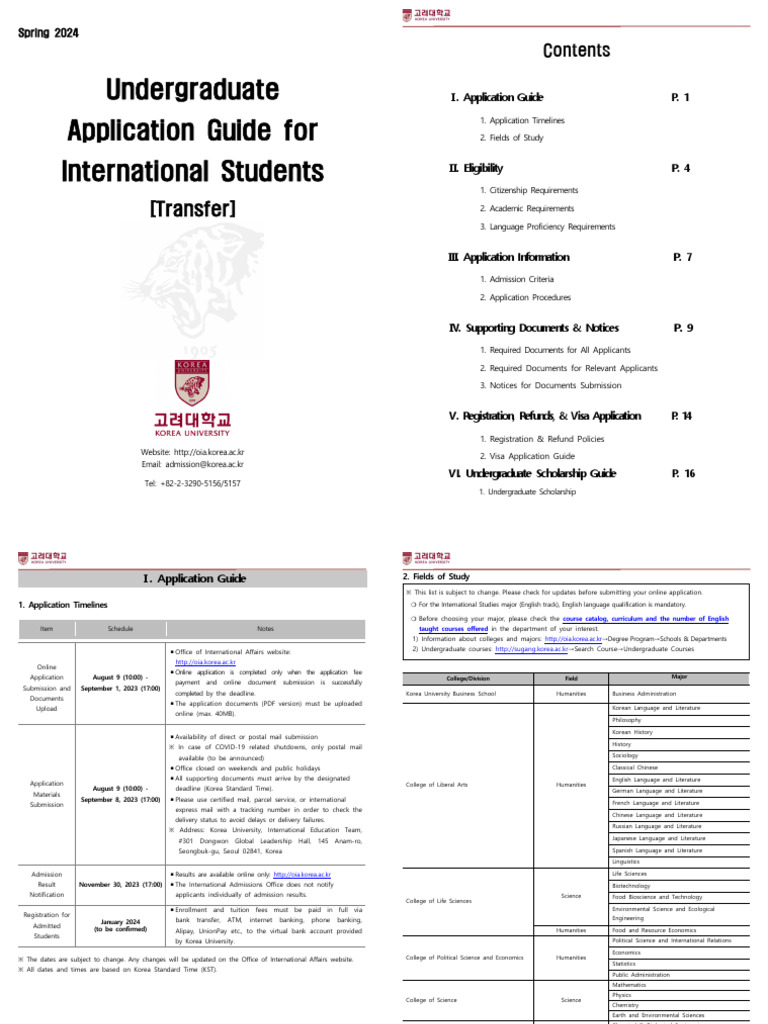 Spring 2024 Application Guide For International Students (Transfer) ENG