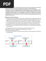 L7 CN Network Layer Final