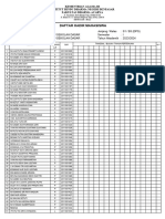 Absensi PGSD b3 Dps