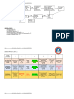 Esquema TRAMITE de apelaciones