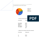 Encuesta I+d