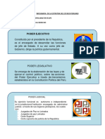 S2 - Infografia de La Estrutra Del Estado Peruano-Intrioduccion Al Derecho - Walter Cabrera Ferreyra