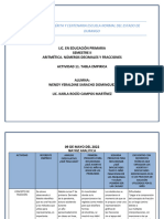 Matriz Analitica