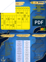 Jadual Kem: 10 September 2023