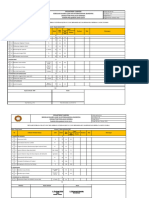 KPI Div AKADEMIK SM P Oktober 2018