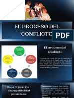 El Proceso Del Conflicto 2