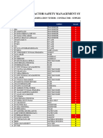 List Contractor-Vendor-Supplier (Classification CSMS) 2023