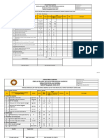 KPI Div Keuangan Desember 2018