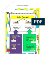 Latihan Kata Pemeri