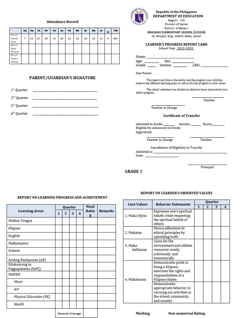 SF 9 ES Learners Progress Report Card 1 | PDF | Teachers | Cognition