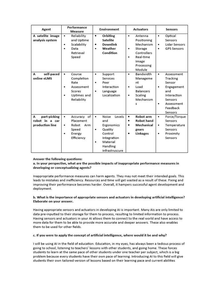 Ai 01 Practice Exercise 1 Answer Pdf Artificial Intelligence