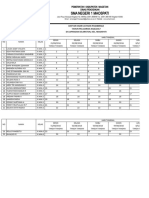 Daftar Hadir Paskibraka