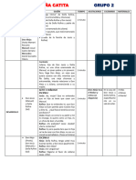 GUIÓN OBRA - ÑA CATITA GRUPO 2