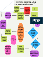 Gráfico Cuadro de Flujo Sencillo Multicolor