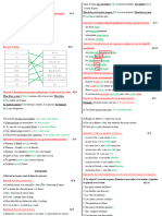 Correction Des Devoirs de Vacances Mod