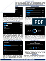 Data Media Sosial