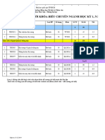 TKB Chuyen Nganh HK1 - 2023-2024 Khóa 2023