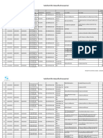 Repair Summary Report