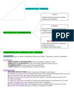 Teoria Parcial