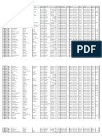 PIP Sekolah SD NEGERI 2 KALIANYAR Tahun 2023 SD Semua Tahap Semua Status Cair 20230411