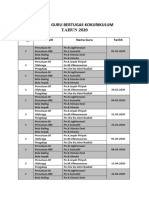 Jadual Guru Bertugas Mingguan