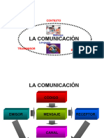 Laminas La Comunicacion