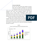 Biodiesel