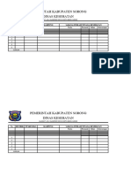 Data PKM, KMP, Pustu