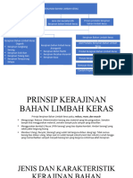 Materi Ajar Prakarya KLS 8 SMSTR 2