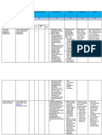 LK 2.1 Eksplorasi Alternatif Solusi