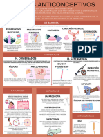 Métodos ANTICONCEPTIVOS - 20231127 - 122151 - 0000