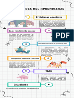 Infografía Cronología Línea de Tiempo Doodle A Mano Colorido Blanco