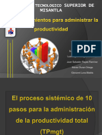 Toaz - Info 34 Requerimientos para Administrar La Productividad PR