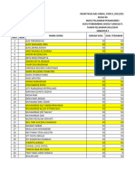 Rekap Nilai Ujian Aas Ganjil - Pjok X - 2023 - 2024 Kelas Xa