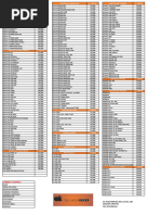 Lista Technocell 3