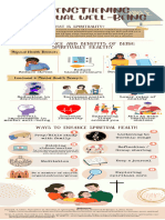 B2 FHN Infographic