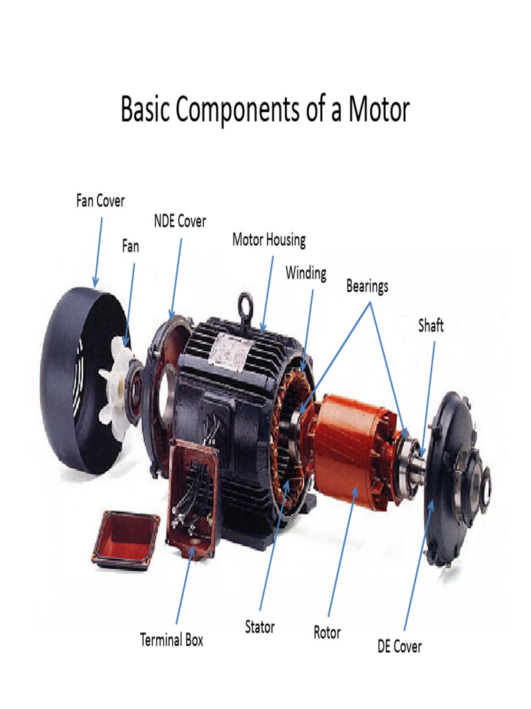 Basic Component of Electrical Motor PDF