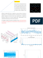 Objetivo 3.1 Transformada de Fourier