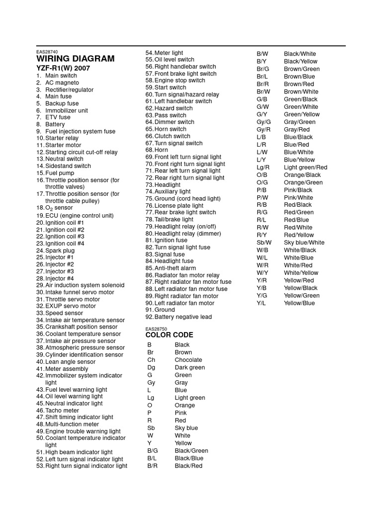 Wiring Diagram R1 07 PDF Ignition System Throttle