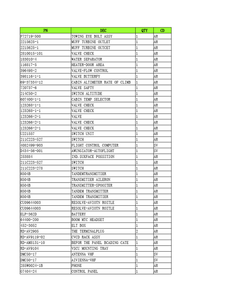 Aircraft Component Inventory List | PDF | Pump | Valve