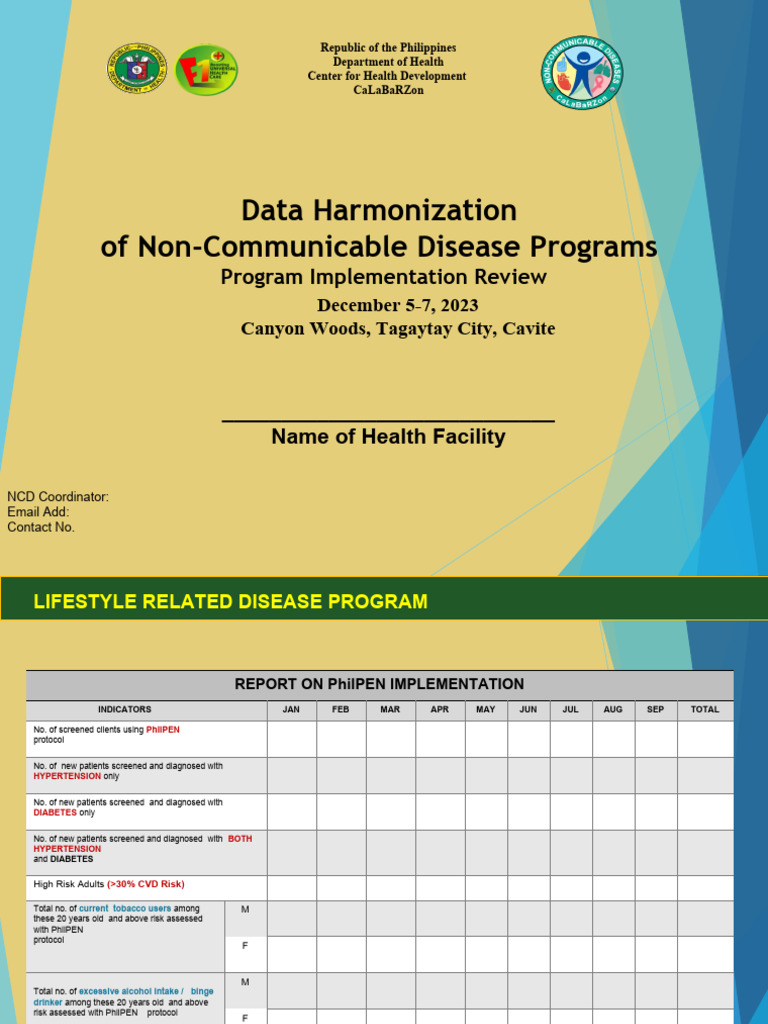 PhilPEN Implementation Review Report | PDF | Sanitation | Mental Disorder